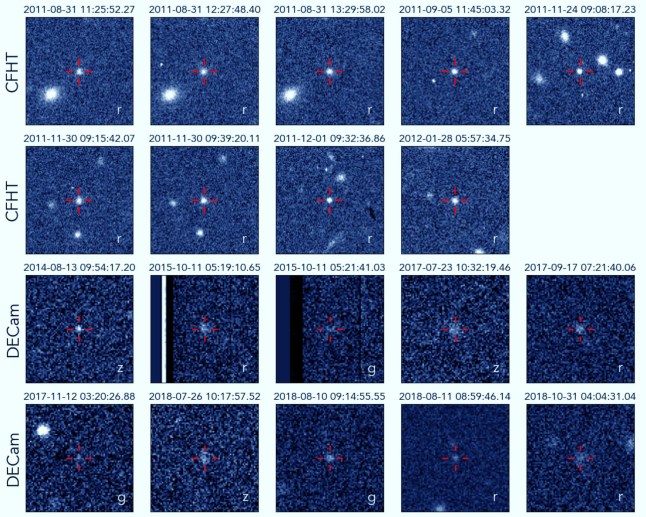 Astronomers Discover Dwarf Planet Candidate on 25,000-Year Orbit Named 2017 OF201, the newly-discovered trans-Neptunian object is one of the most distant visible objects in our Solar System and is likely large (about 700 km in diameter) enough to qualify as a dwarf planet. Sihao Cheng et al. 2025. Discovery of a dwarf planet candidate in an extremely wide orbit: 2017 OF201. arXiv: 2505.15806