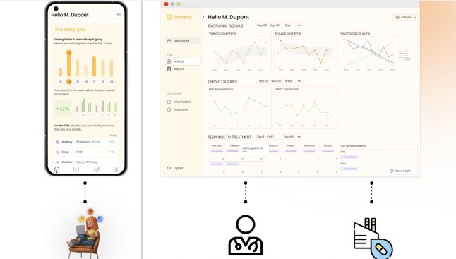 ORIGINAL: Now your phone can tell if you have depression using the selfie camera Emobot