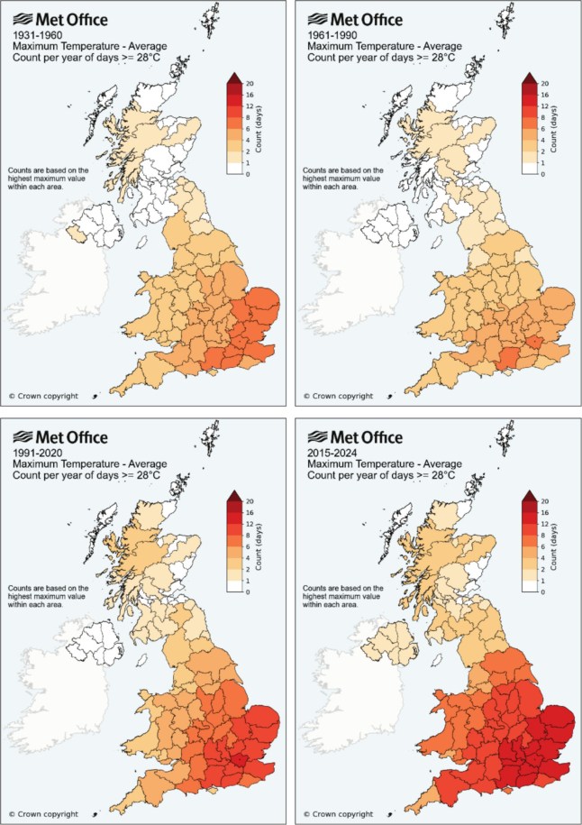 Average count of the number of days per year in which the highest maximum temperature for each count of the UK has exceeded 28?C for the periods 1931?1960, 1961?1990, 1991?2020 and 2015?2024 for county areas of the UK.
