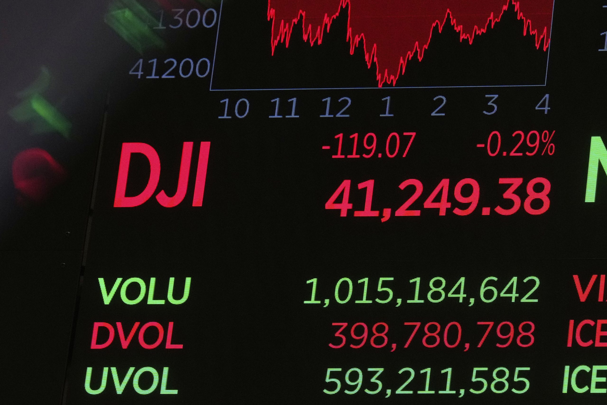 US stocks tumble after Trump’s new tariff announcements post thumbnail image